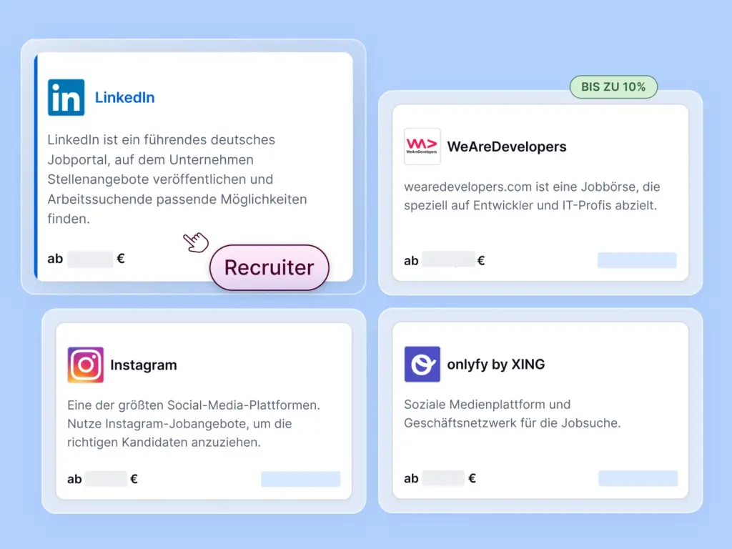 Das Bild zeigt vier Kanäle, auf denen Stellenanzeigen geschaltet werden können