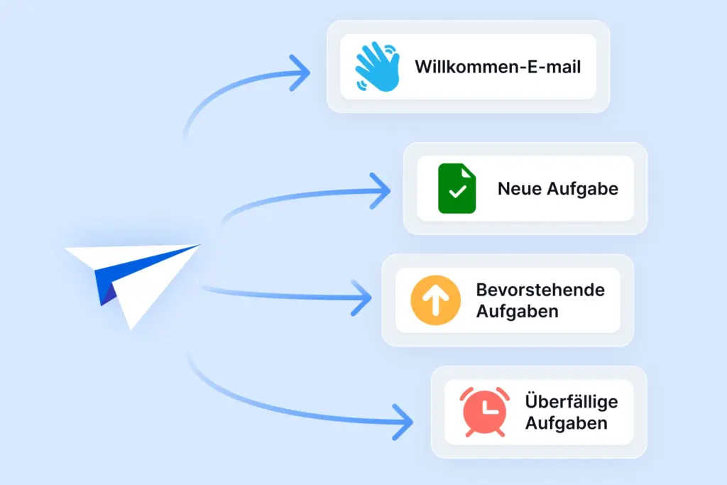 Der Screenshot zeigt die E-Mail-Funktion in der Onboarding Software von softgarden 