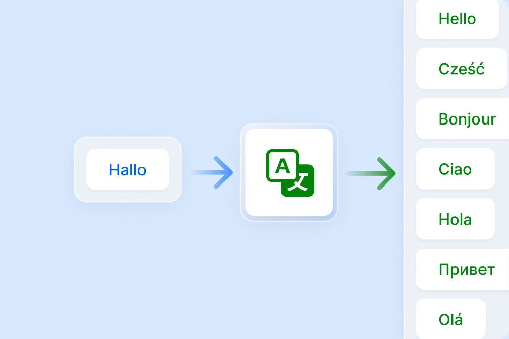 Das Bild zeigt die Mehrsprachigkeit beim WhatsApp-Recruiting von softgarden
