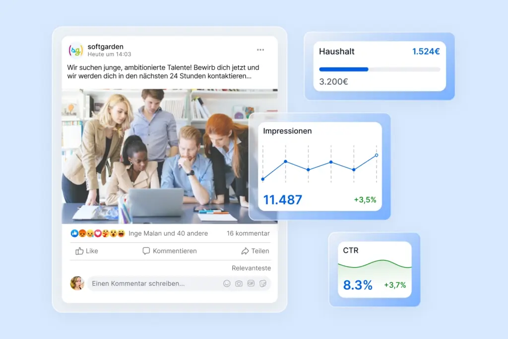 Das Bild zeigt das Social Recruiting von softgarden, eine beispielhafte Stellenanzeige auf Social Media und Auswertungs-Kennzahlen.