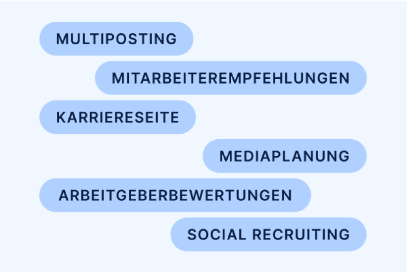Übersicht der Begriffe im Zusammenhang mit Recruiting und Personalmanagement