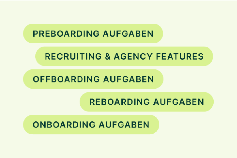 Übersichtliche Liste mit Aufgabenbereichen für Recruiting-Software auf hellgrünem Hintergrund