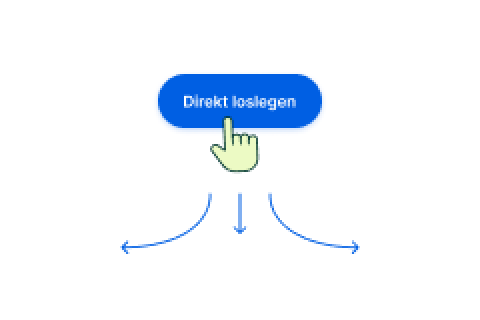 Button mit der Aufschrift "Direkt loslegen" und einer Hand, die darauf zeigt