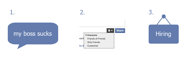 10 Gründe, warum sich Recruiting auf Facebook lohnt