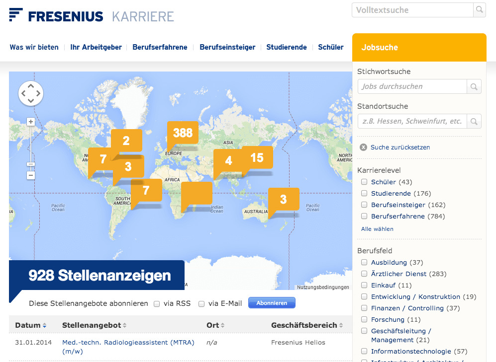 Mit softgarden Platz 1 für die beste Online-Bewerbung