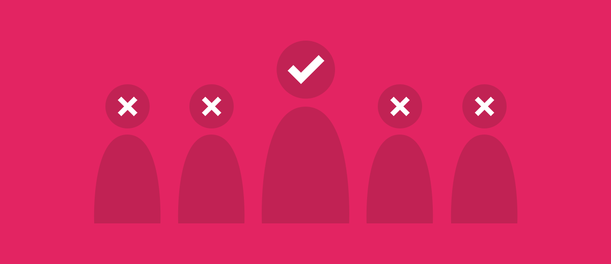 Assessment-Center-Übungen im Überblick