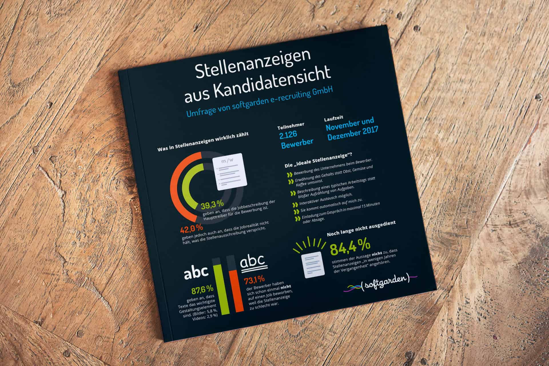 Wie sieht die ideale Stellenanzeige aus Bewerbersicht aus?