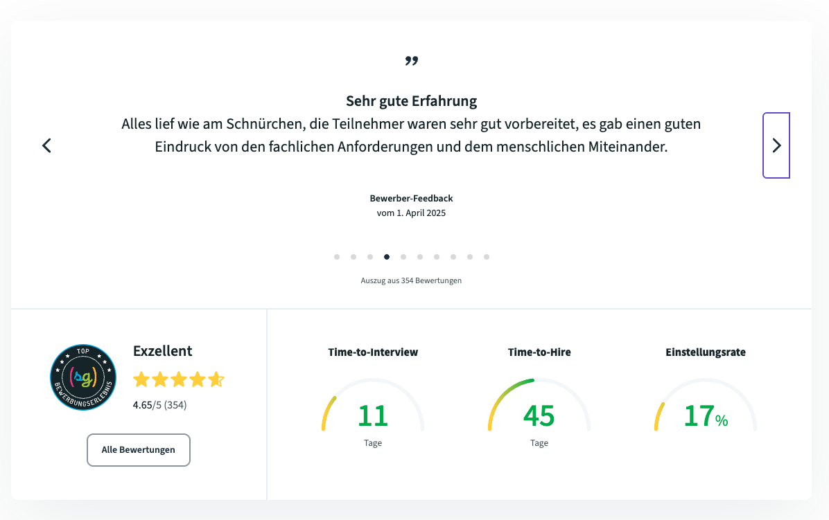 Beispiel externe Employer-Branding-Massnahmen Screenshot des softgarden Feedback Solution Widgets als Beispiel für externe Employer-Branding-Maßnahmen