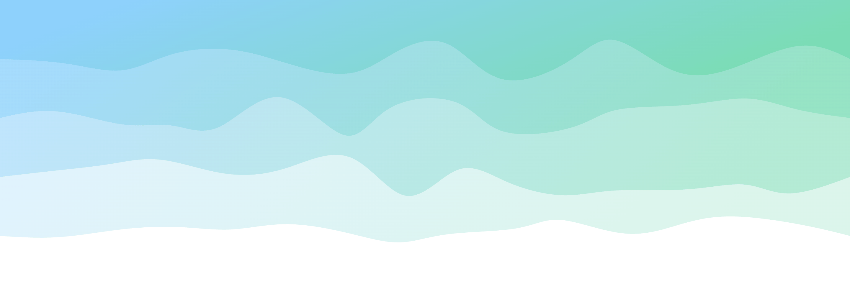 Employer Branding Definition Goals Tasks Softgarden