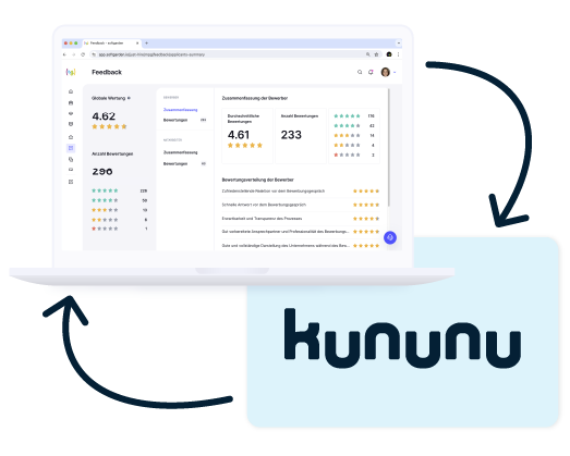 Thanks to the kununu API, the applications collected by softgarden can be automatically transferred to your kununu company profile