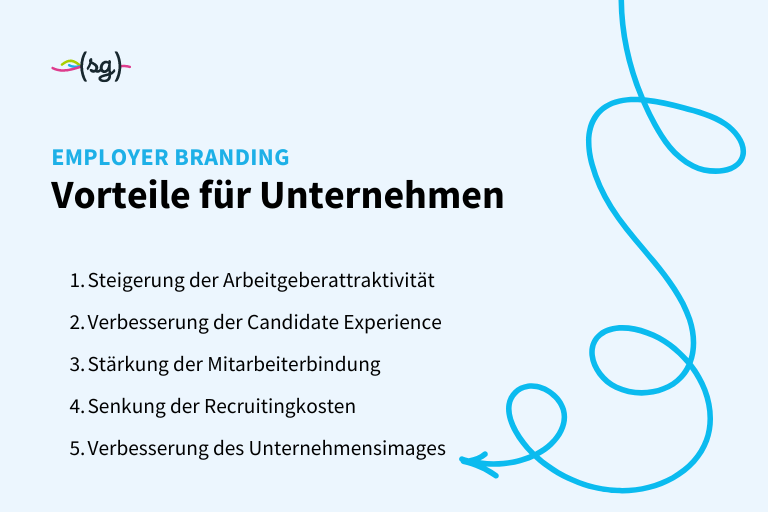 Employer Branding bietet fünf zentrale Vorteile für Unternehmen