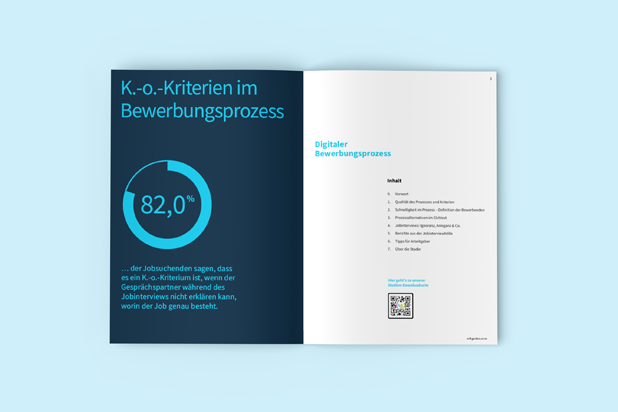 Mockup von Seite 2–3 der Studie. Inhalt der Doppelseite ist eine Infografik mit der Aussage, dass 82 % der Jobsuchenden sagen, dass es ein K.O.-Kriterium ist, wenn der Gesprächspartner während des Jobinterviews nicht erklären kann, worin der Job genau besteht.