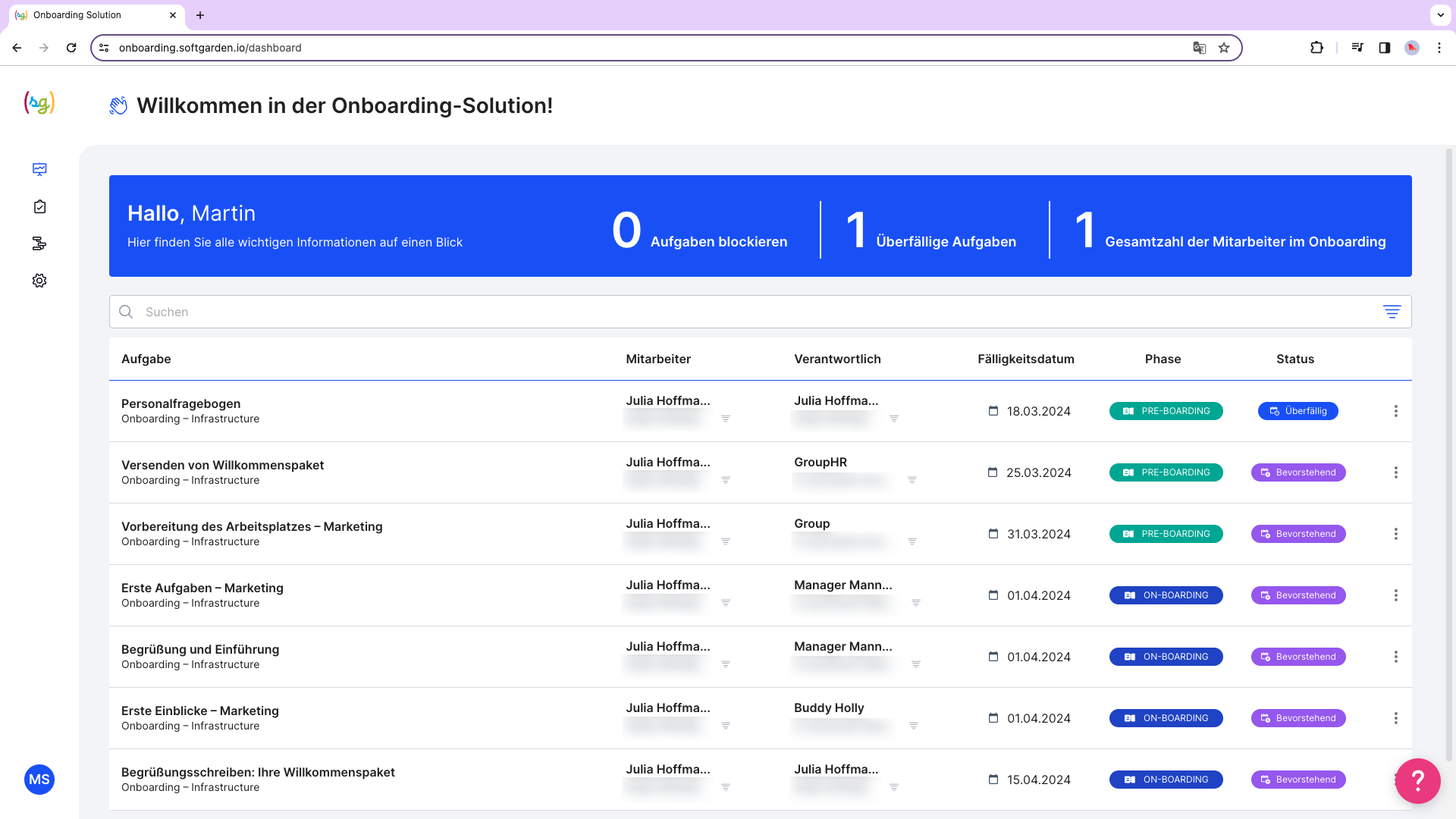 Der Screenshot zeigt das Dashboard der Onboarding Solution von softgarden